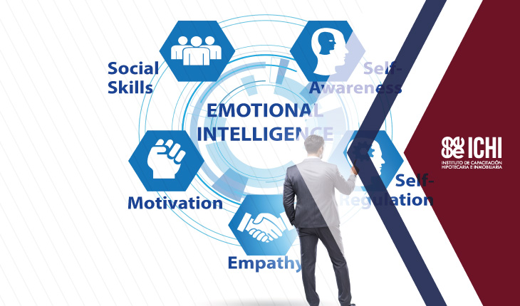 Inteligencia emocional para profesionistas
