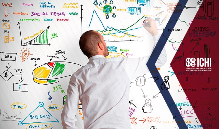 Proceso de planeación de una empresa inmobiliaria